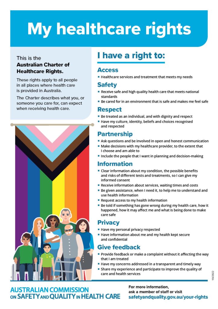 Australian Charter of Healthcare Rights | Cura Day Hospitals Group